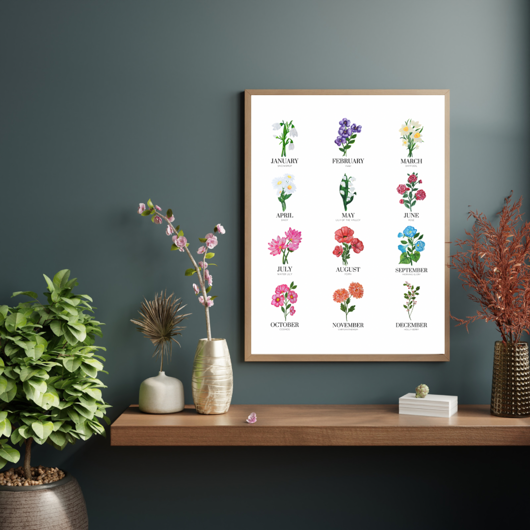 All Birth Month Flowers II art print