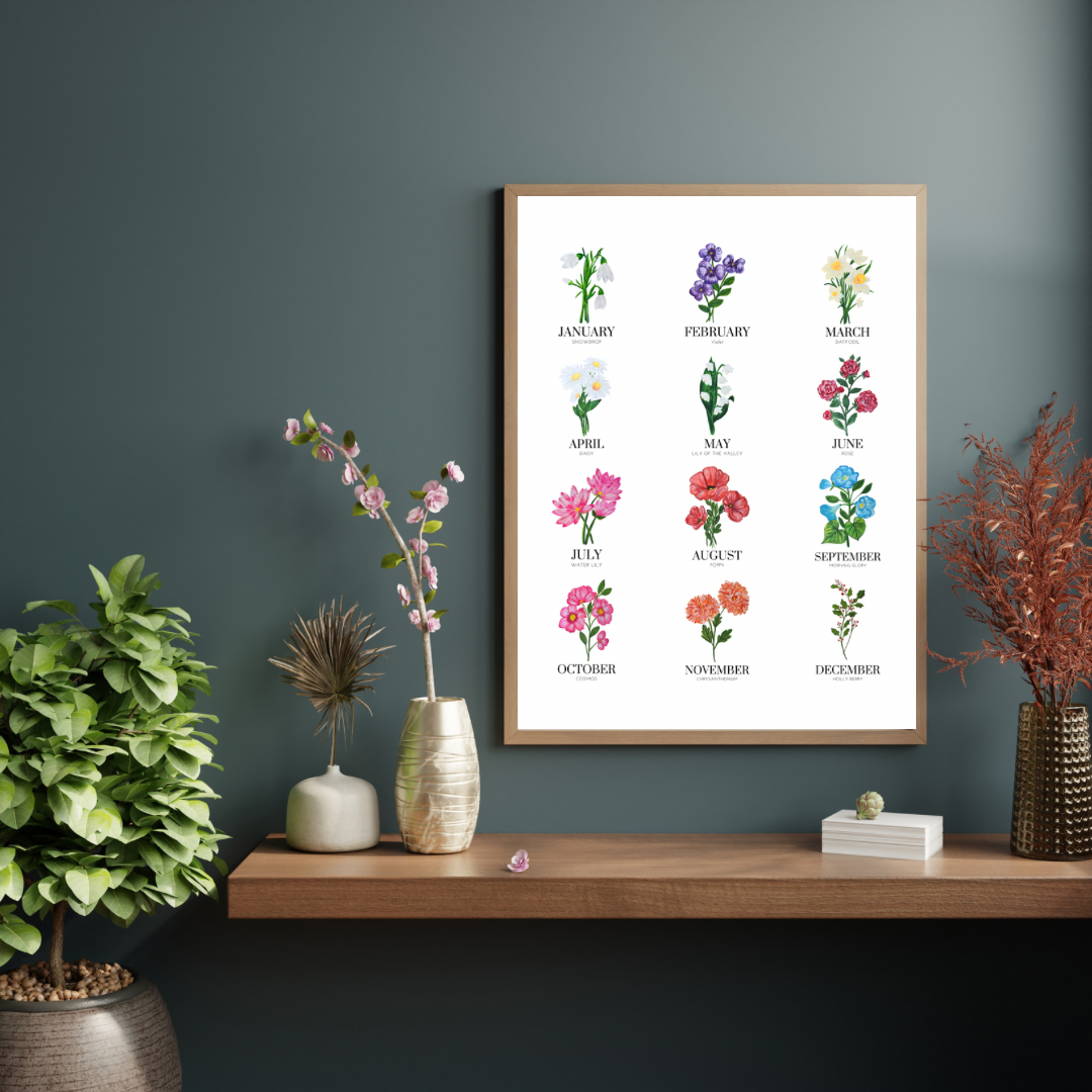 All Birth Month Flowers II  art print