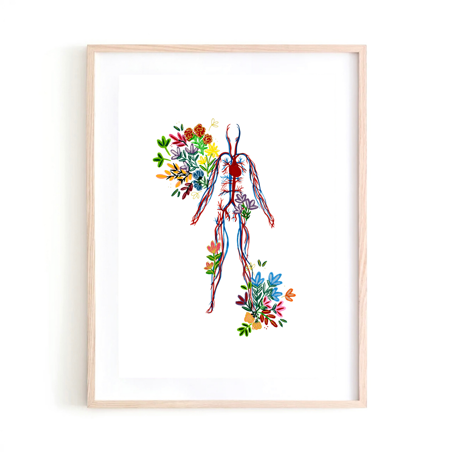 Circulatory System art print