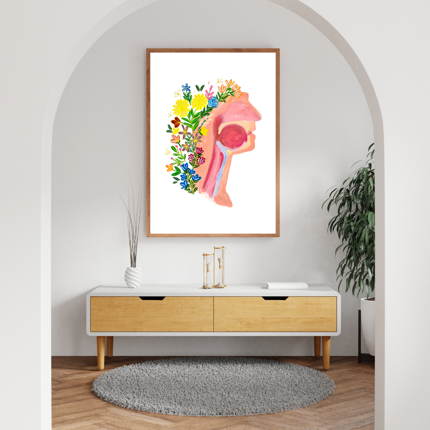 Throat Anatomy art print