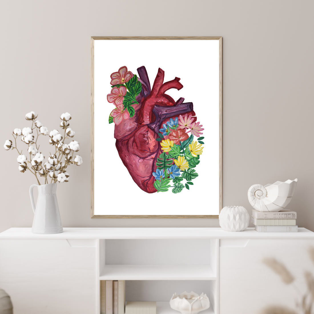 Anatomy Heart 3 art print