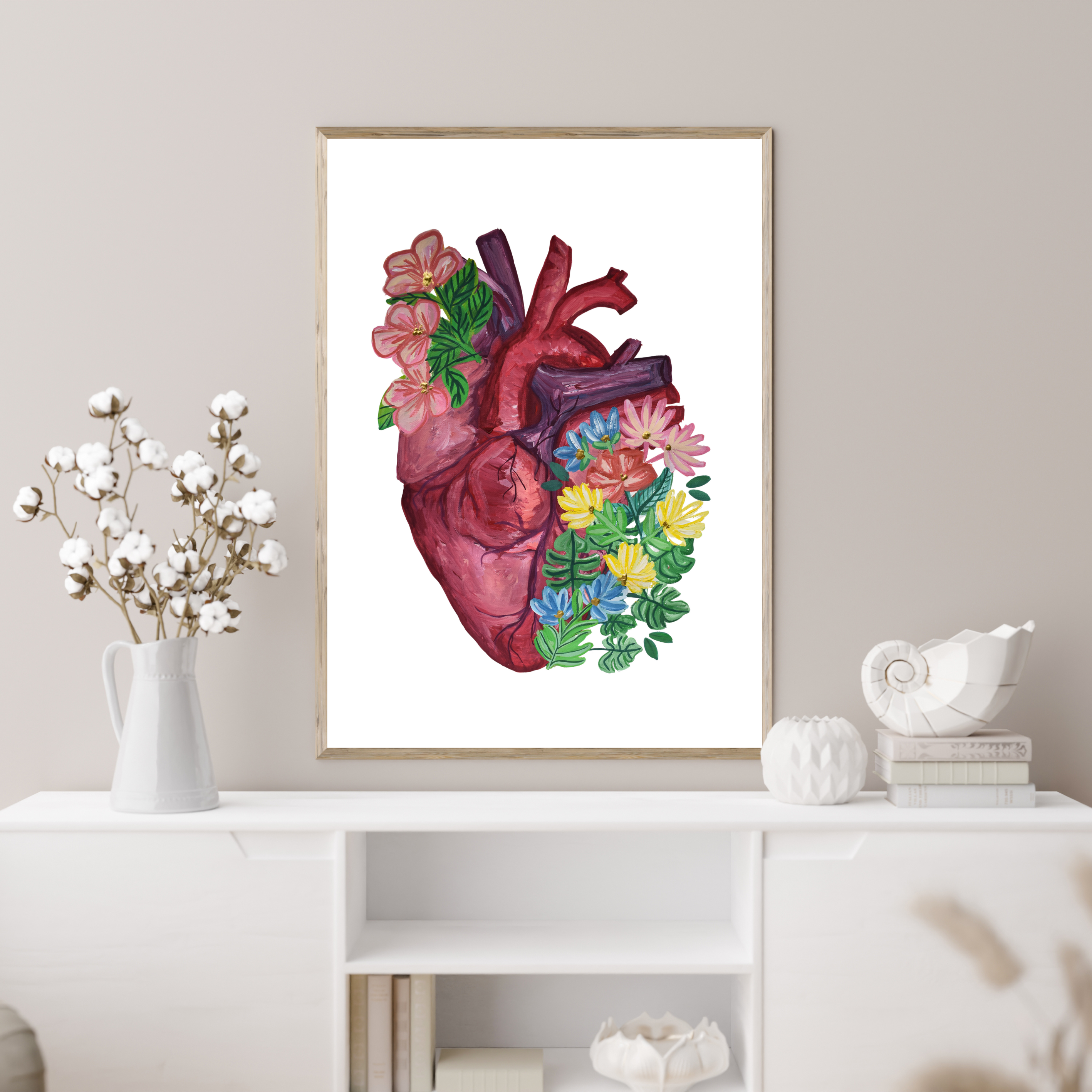 Anatomy Heart 3 art print