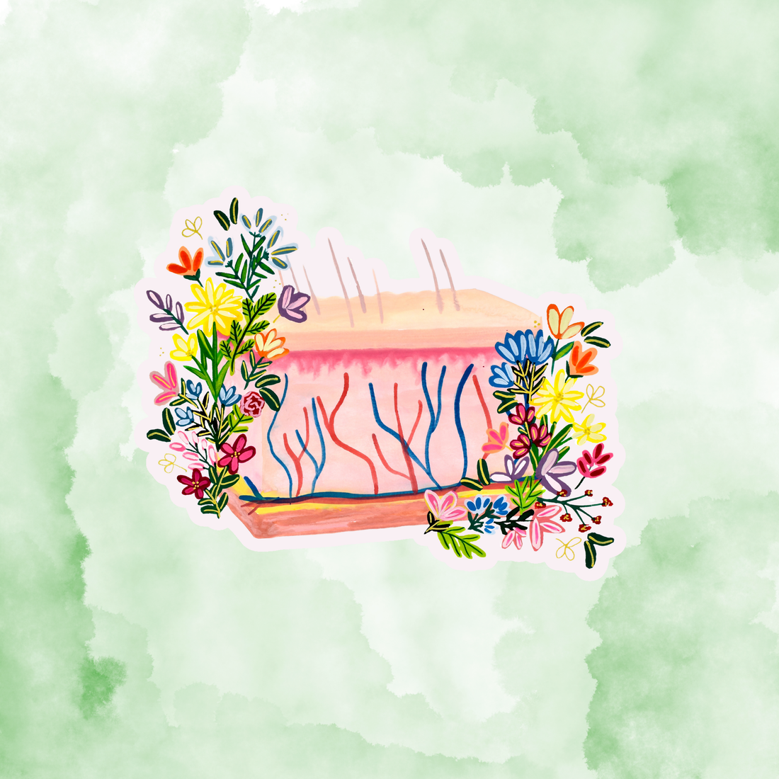 Skin sticker waterproof quality vinyl matte