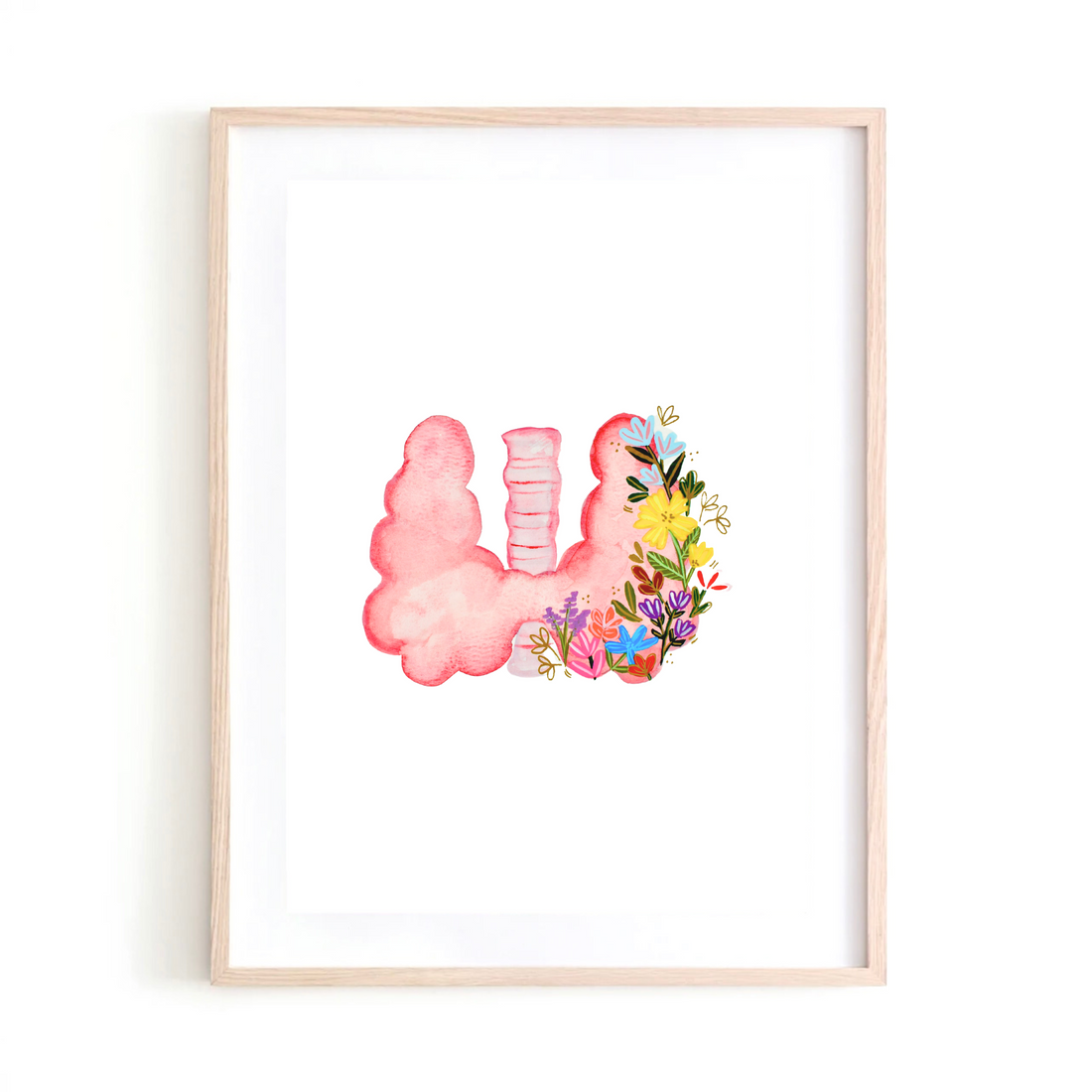 Thyroid art print